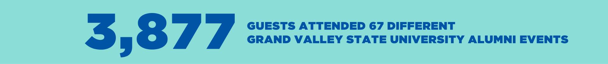 Alumni Participation